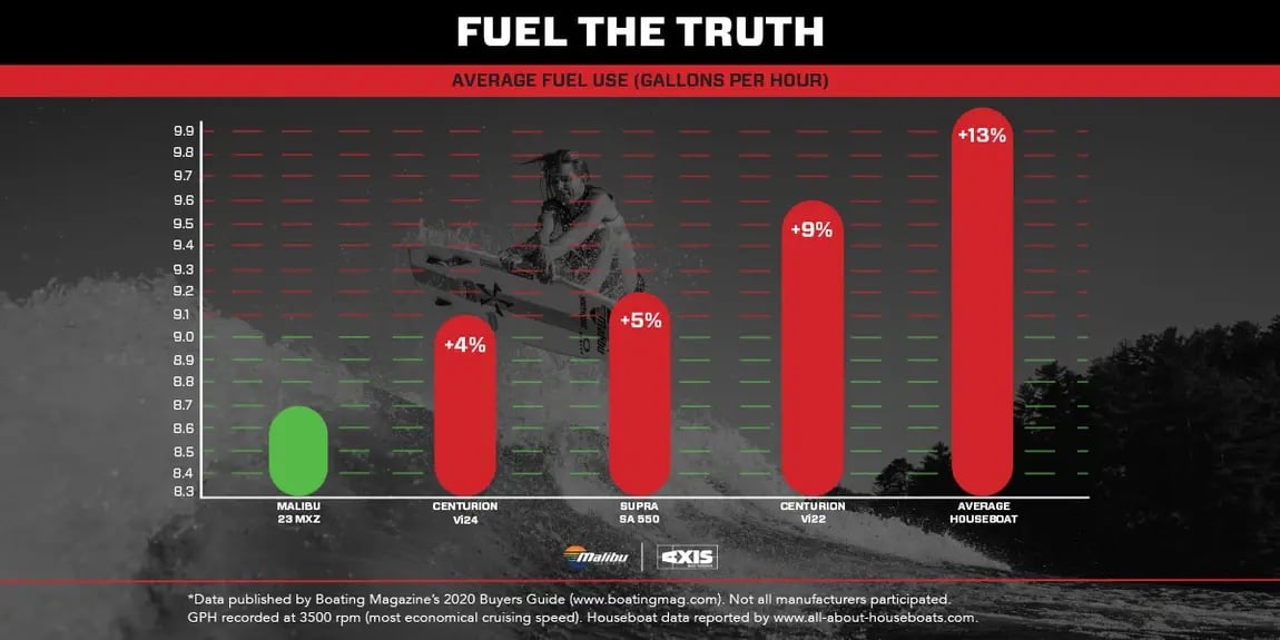 Slideshow-fuel-economy-final-v3-pw